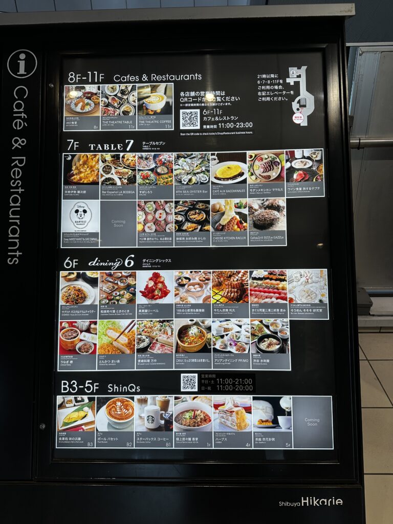 渋谷ヒカリエ案内図