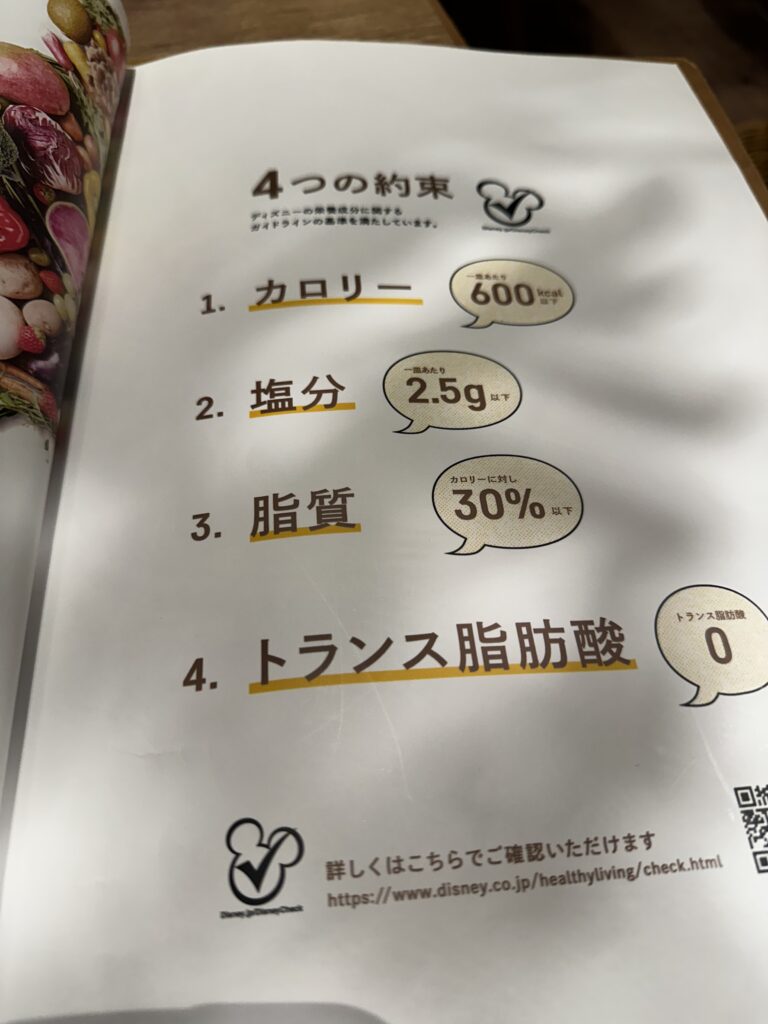 ディズニーハーベストマーケットメニュー