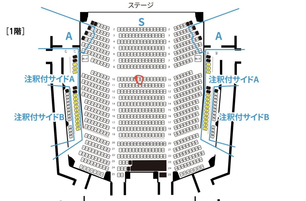 KAAT神奈川芸術劇場 S席1階10列17番からの舞台の見え方