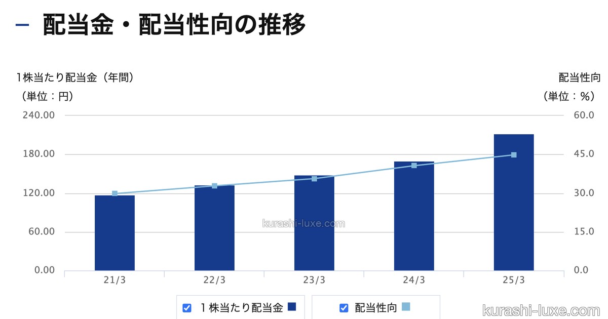 全国保証HPの引用画像
