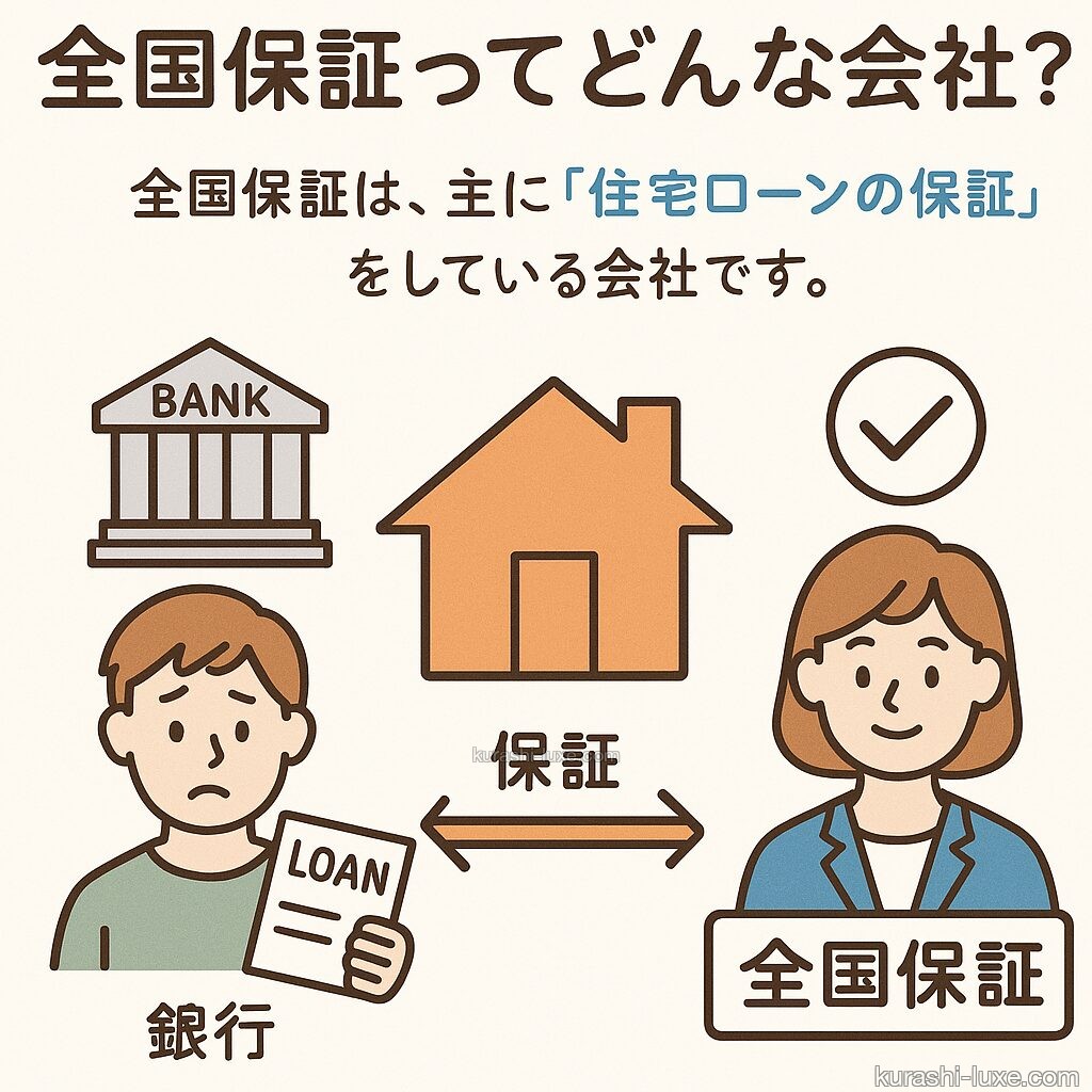 クオカード3000円分